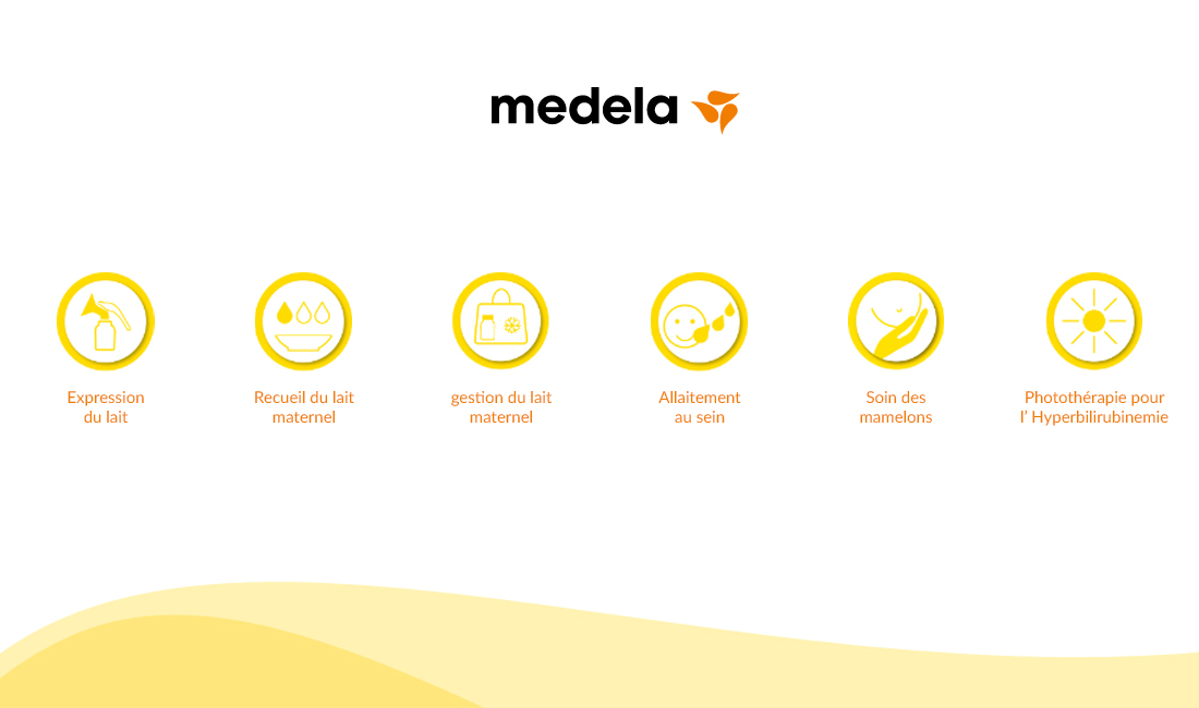 Medela Medela
